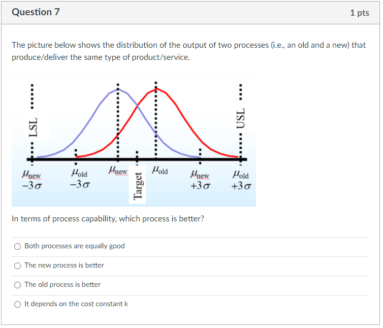 Solved Question 7 1 pts The picture below shows the | Chegg.com