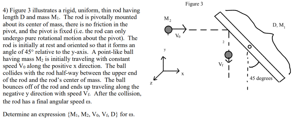 Solved Figure 3 4) Figure 3 illustrates a rigid, uniform, | Chegg.com