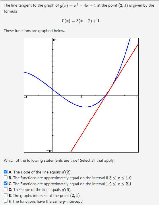 Solved The line tangent to the graph of g(x)=x^3-4x+1 ﻿at | Chegg.com