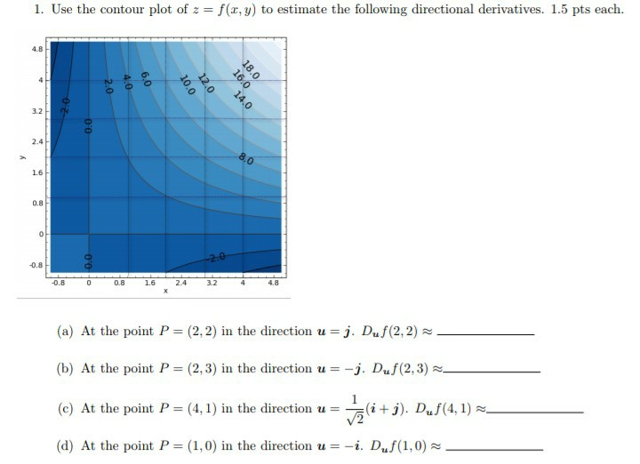 Solved 1. Use the contour plot of 2 = f(x,y) to estimate the | Chegg.com