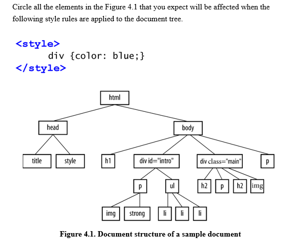 Solved Circle all the elements in the Figure 4.1 that you | Chegg.com