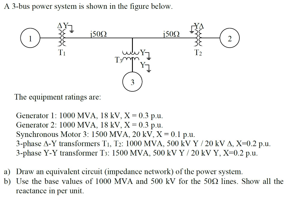 A 3-bus power system is shown in the figure below. AY | Chegg.com