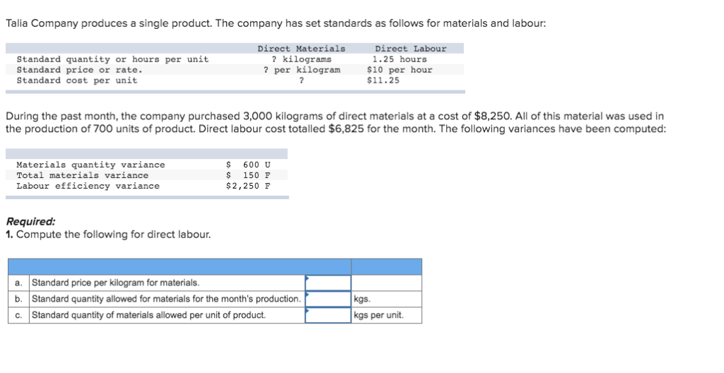 Talia Company Produces A Single Product The Company Chegg Com