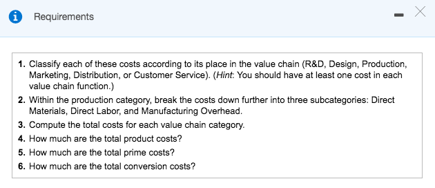 solved i requirements 1 classify each of these costs acc customer service requirements