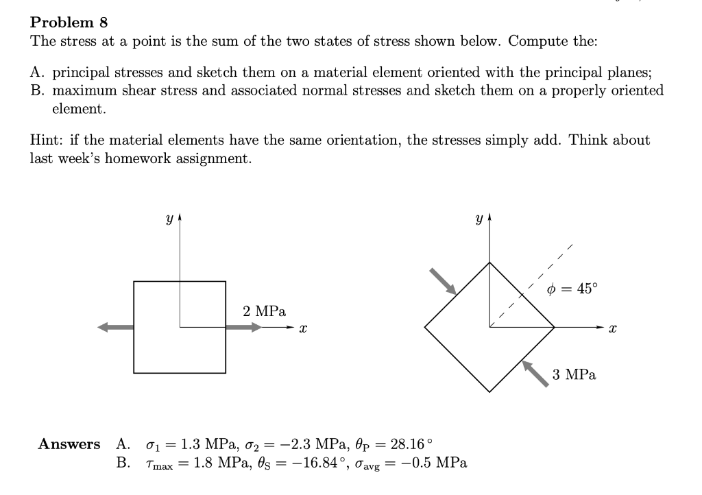 Solved Problem 8 The stress at a point is the sum of the two | Chegg.com