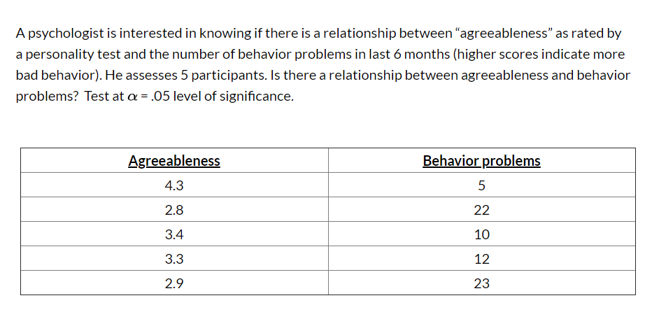 Solved A Psychologist Is Interested In Knowing If There Is A | Chegg.com