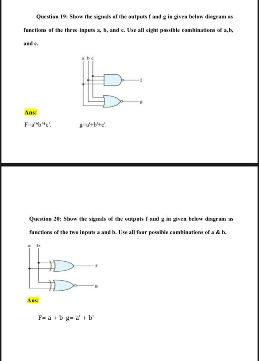 Solved Question 19: Show The Signals Of The Outputs F And G | Chegg.com