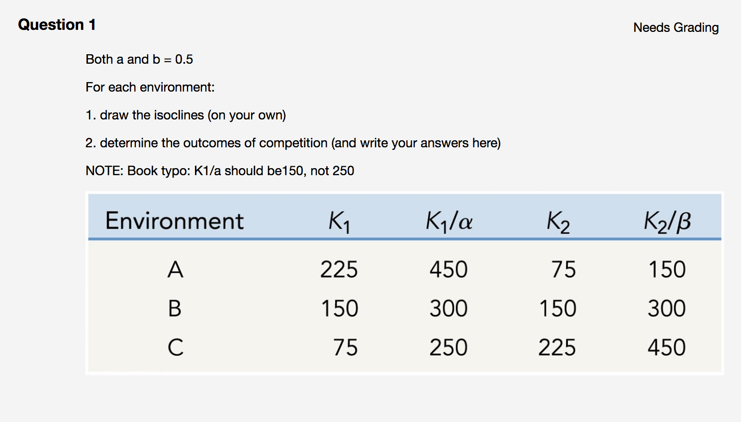 Question 1 Needs Grading Both A And B = 0.5 For Each | Chegg.com