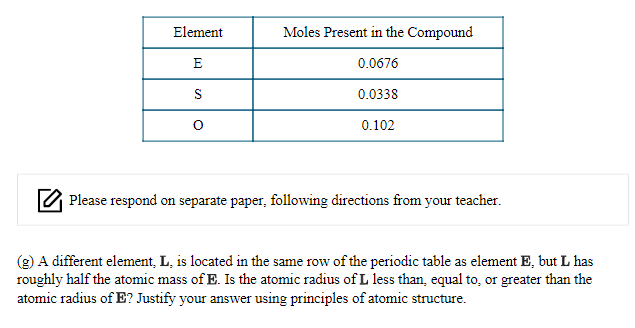 Solved A different element L is located in the same row of