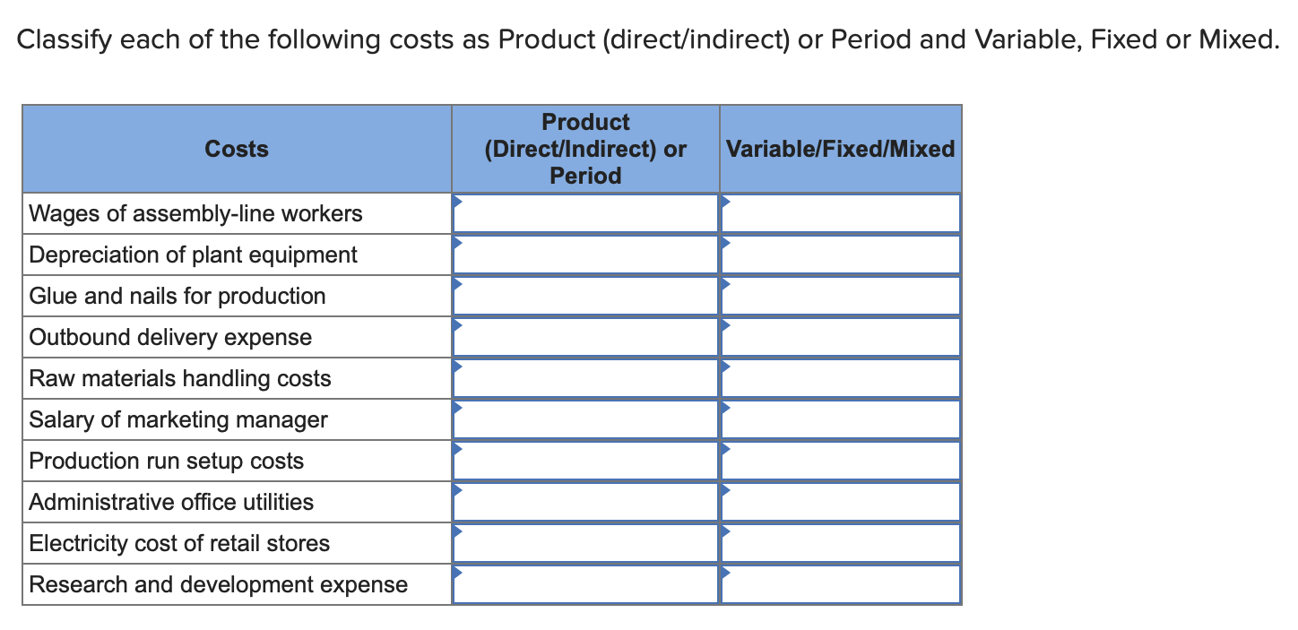 Match each of the following cost items with the value | Chegg.com