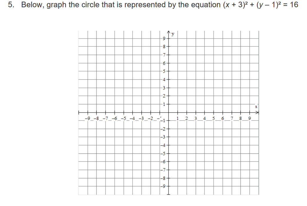 Solved 5. Below, Graph The Circle That Is Represented By The 