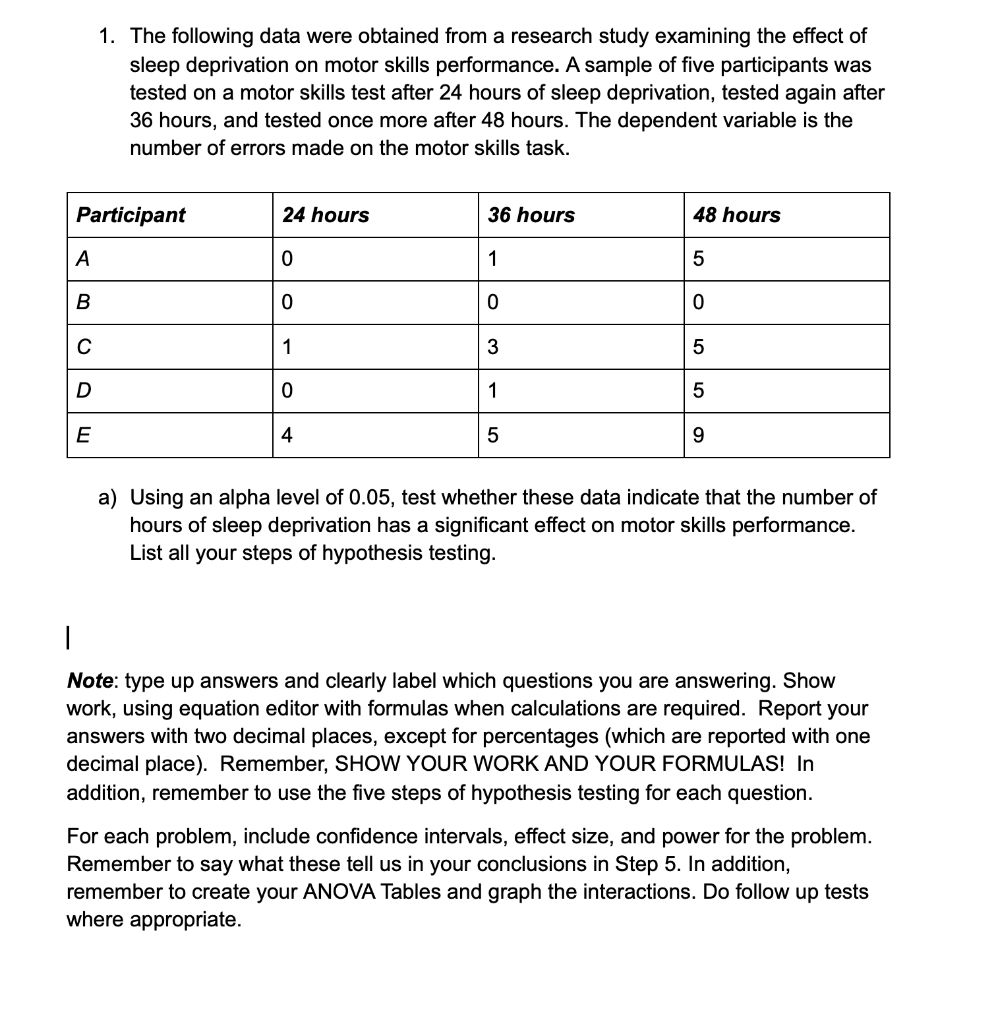 Solved 1. The following data were obtained from a research | Chegg.com