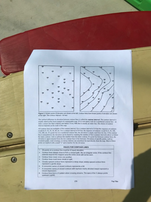 Solved i r Activity CONCEPTUAL PHYSICAL SCIENCE Topographic | Chegg.com