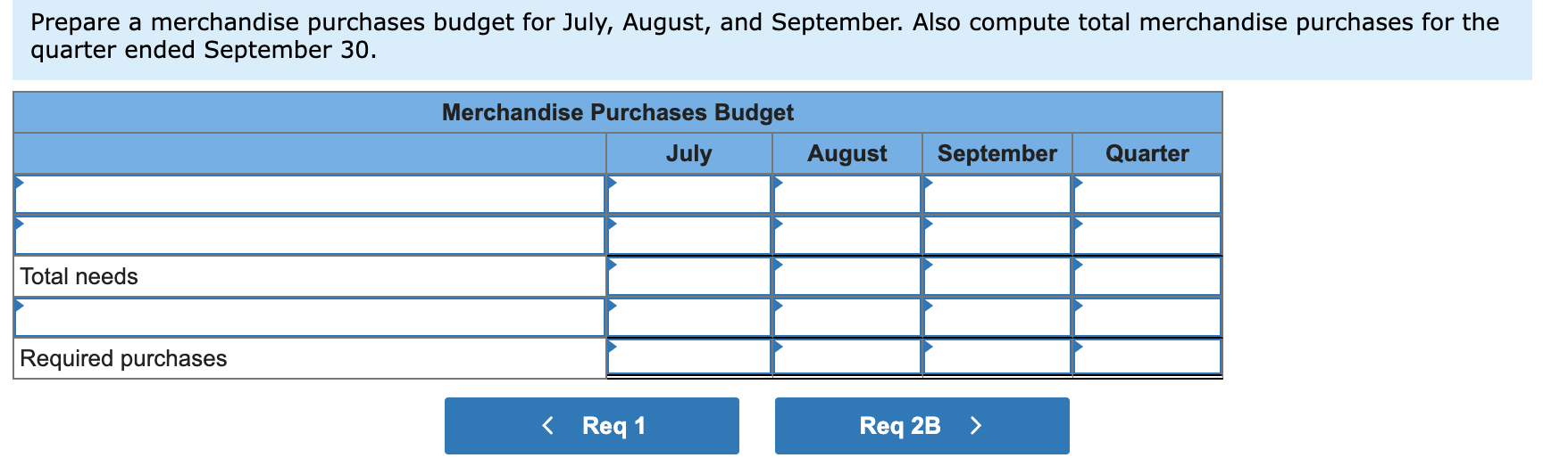 Prepare a merchandise purchases budget for July, August, and September. Also compute total merchandise purchases for the quar