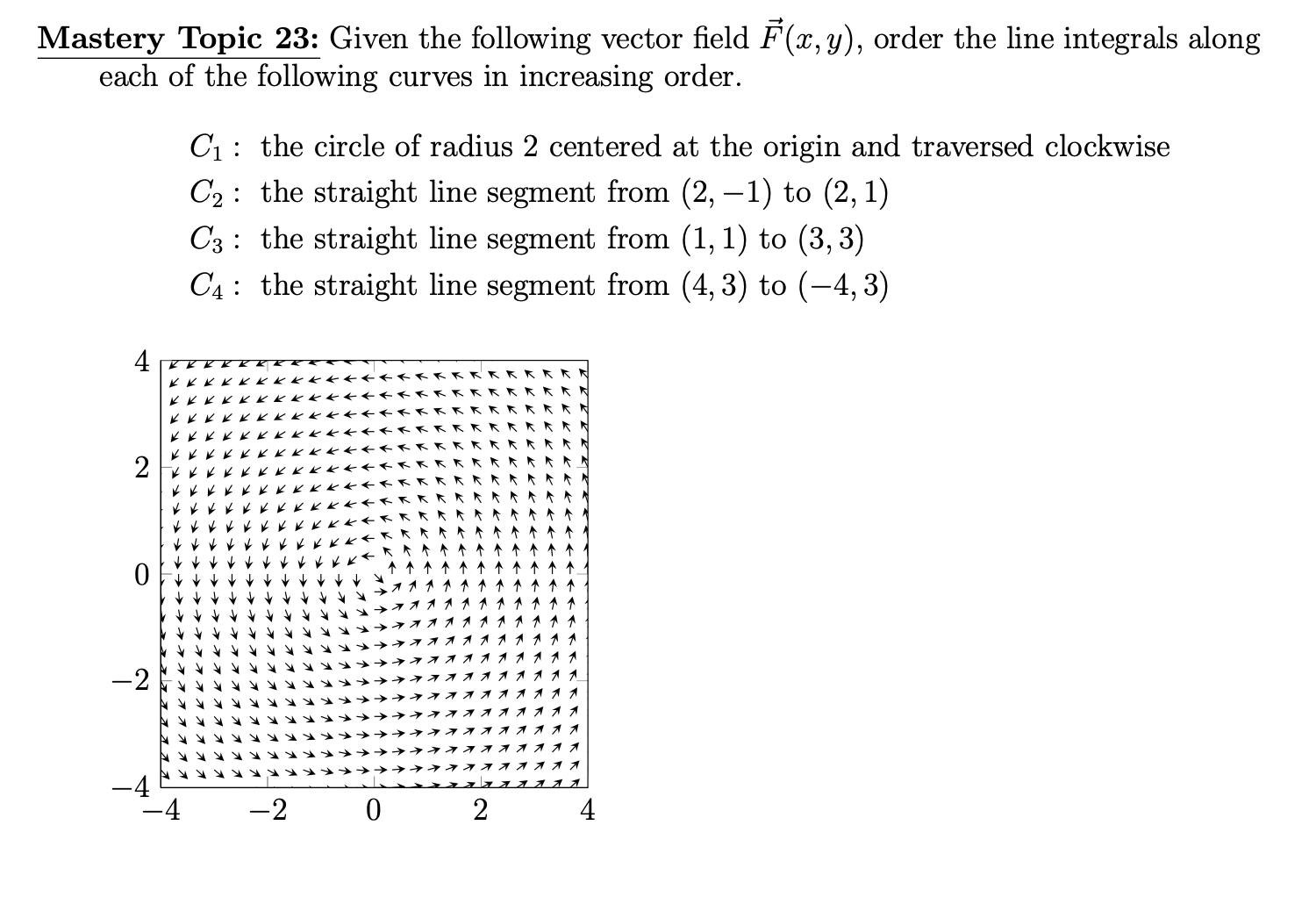 Solved Mastery Topic 23: Given The Following Vector Field | Chegg.com