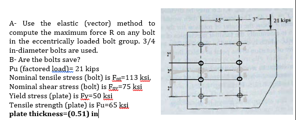Solved 35"- 3"- 21 kips H A- Use the elastic (vector) method | Chegg.com