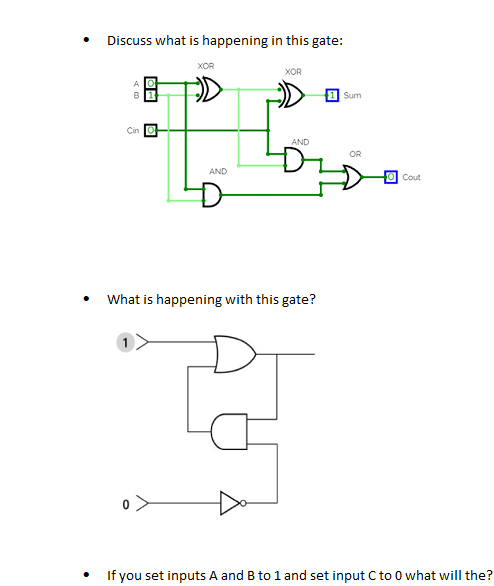 Solved - Discuss what is happening in this gate: - What is | Chegg.com