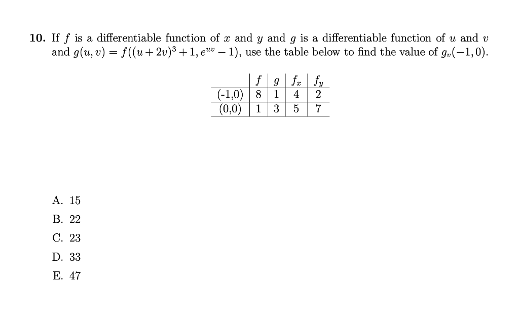 Solved 10 If F Is A Differentiable Function Of X And Y A Chegg Com