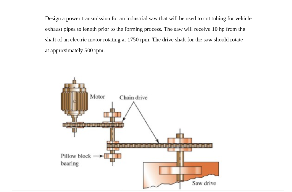 Solved Design a power transmission for an industrial saw | Chegg.com