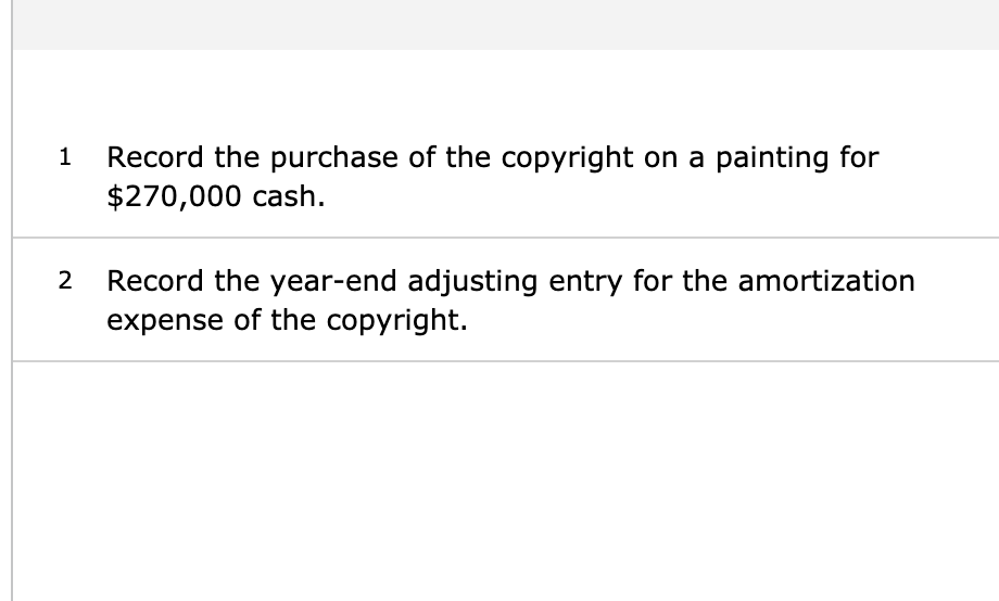 Solved Milano Gallery purchases the copyright on a painting