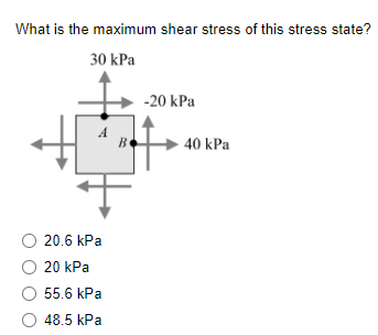 Solved What is the maximum shear stress of this stress | Chegg.com