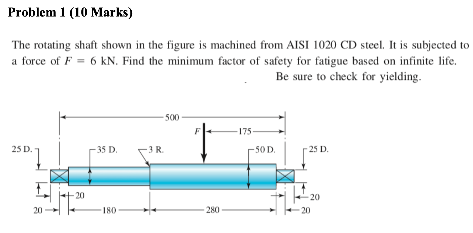 Solved Problem 1 (10 Marks) The rotating shaft shown in the