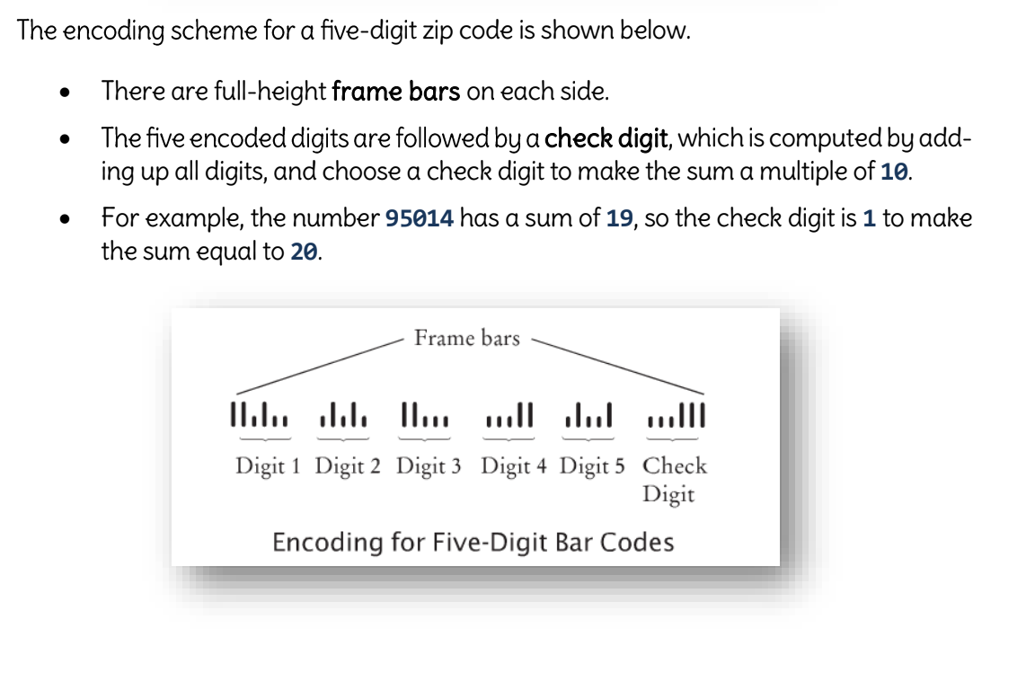 Solved The encoding scheme for a fivedigit zip code is