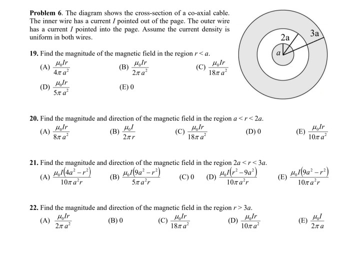 Solved Problem 6. The diagram shows the cross-section of a | Chegg.com