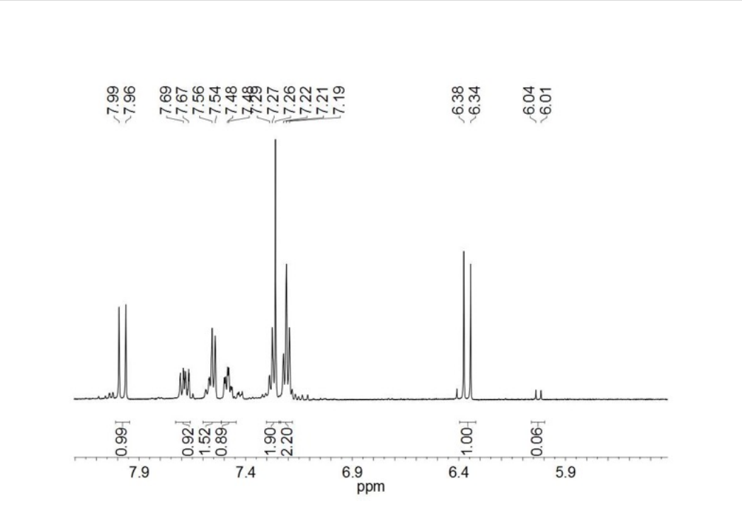 These Are Nmrs For O Tolualdehyde After A Wittig E Chegg Com