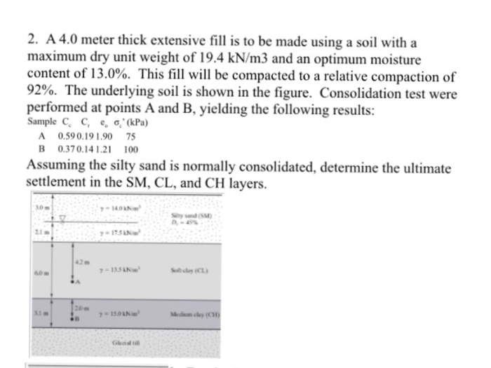 Solved 2. A 4.0 meter thick extensive fill is to be made | Chegg.com