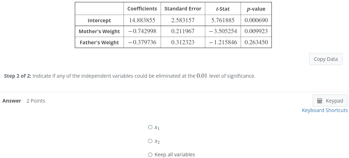 solved-the-following-table-was-generated-from-the-sample-chegg