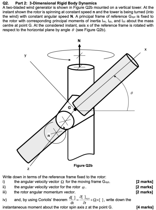 Solved Q2. Part 2: 3-Dimensional Rigid Body Dynamics A | Chegg.com