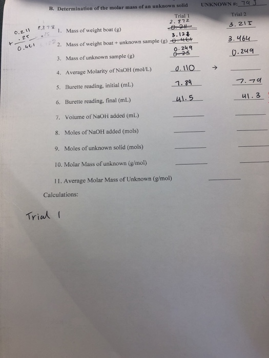 Solved Acidbase Titration Determination of Molar Mass of an