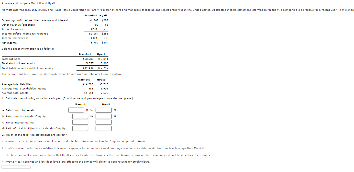 Solved Analyze and compare Marriott and Hyatt Marriott | Chegg.com