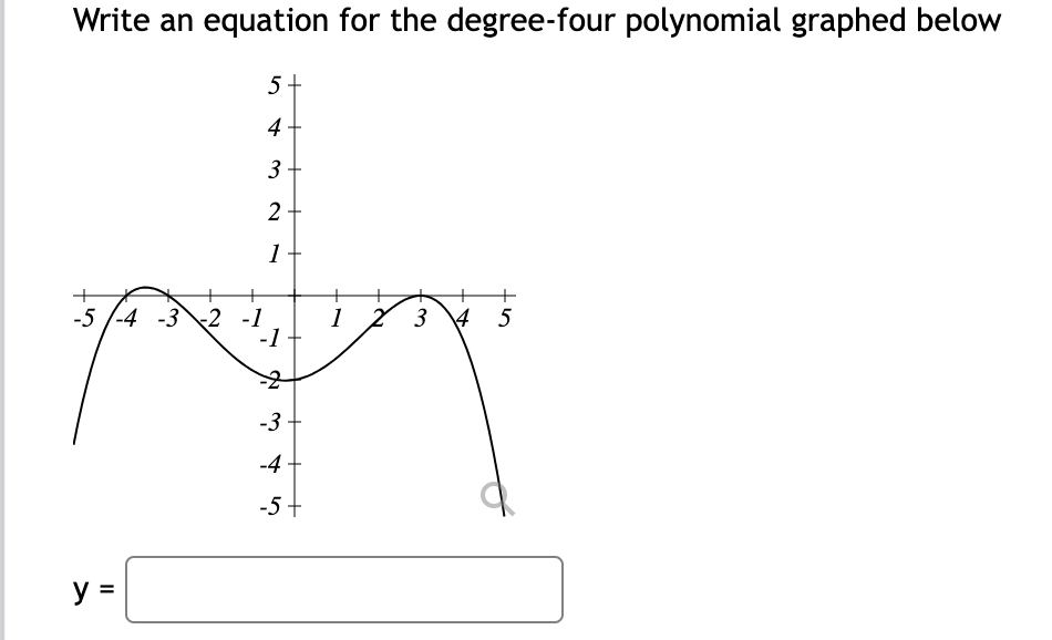 solved-write-an-equation-for-the-degree-four-polynomial-chegg