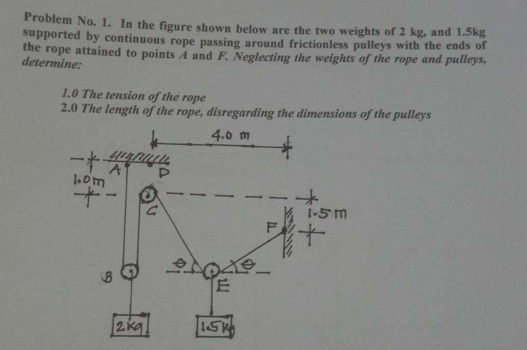 Solved Problem No. 1. In the figure shown below are the two | Chegg.com