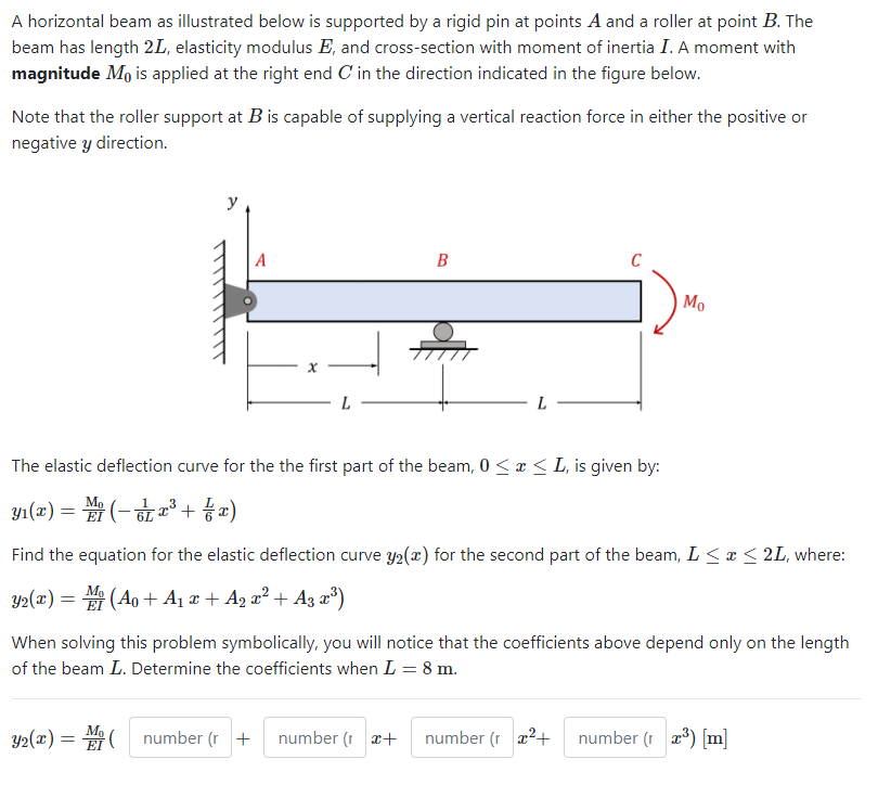 Solved A horizontal beam as illustrated below is supported | Chegg.com