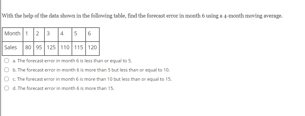 Solved For the data shown on the following table, determine