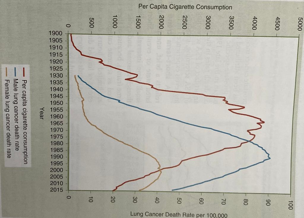 cigarette to zyn conversion FDA weighs marketing flavored nicotine pouches as safer than cigarettes
