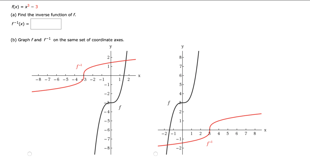 F X X3 3 A Find The Inverse Function Of F Chegg Com