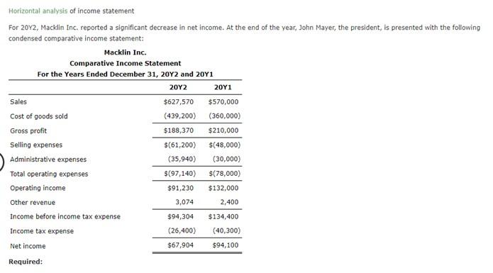 solved-horizontal-analysis-of-income-statement-for-20y2-chegg