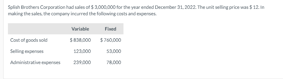 Solved Splish Brothers Corporation had sales of $3,000,000 | Chegg.com
