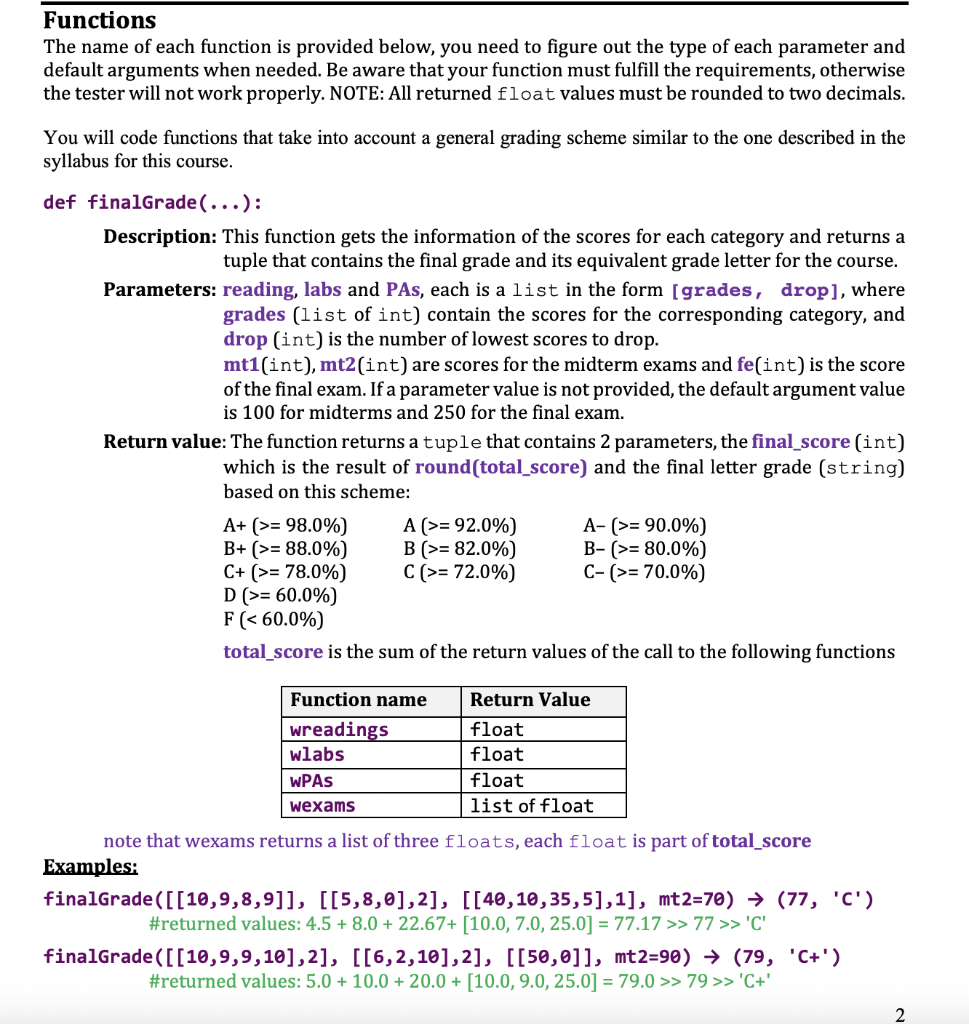 Solved guidelines any function that violates any of the chegg