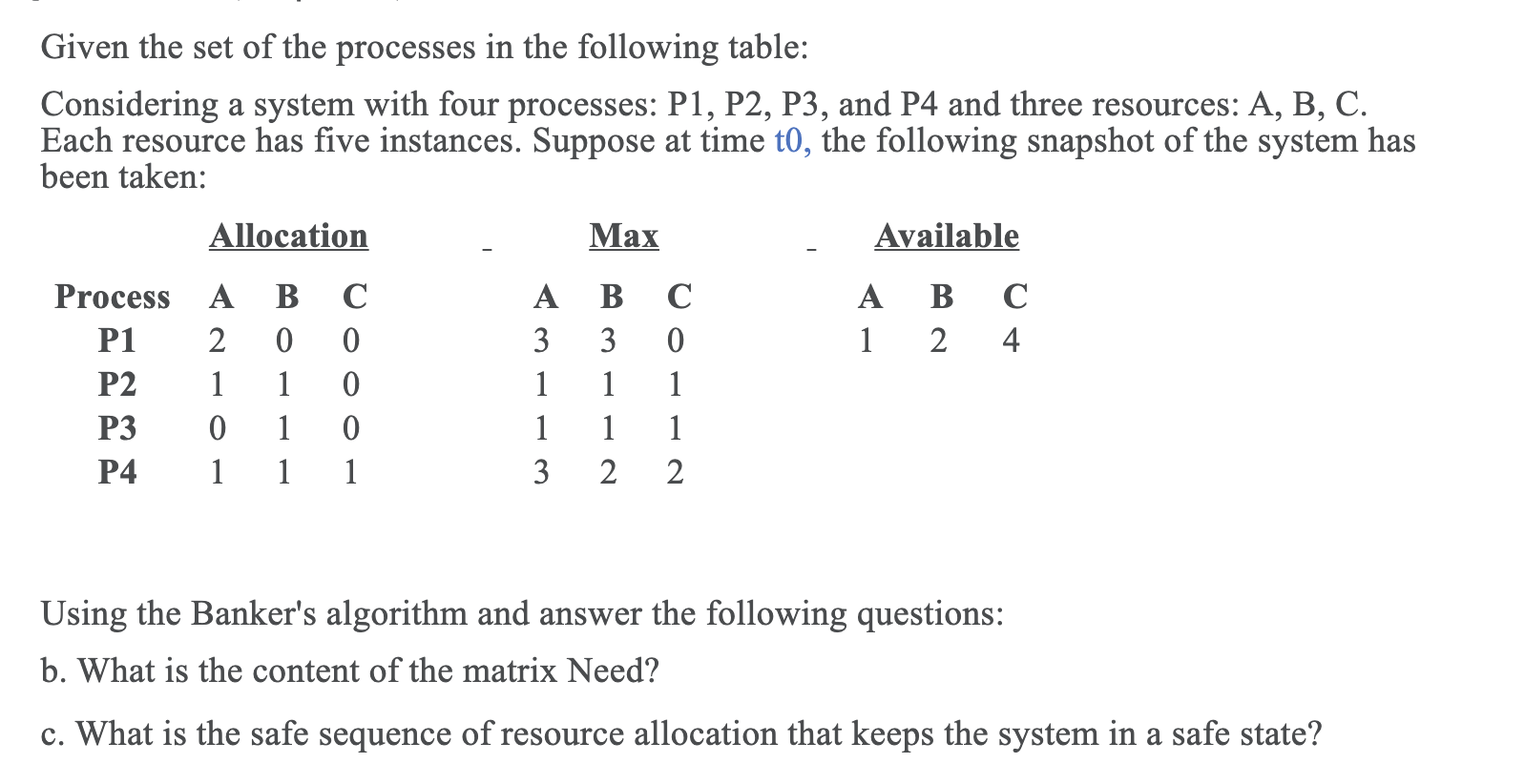 Solved Given the set of the processes in the following | Chegg.com