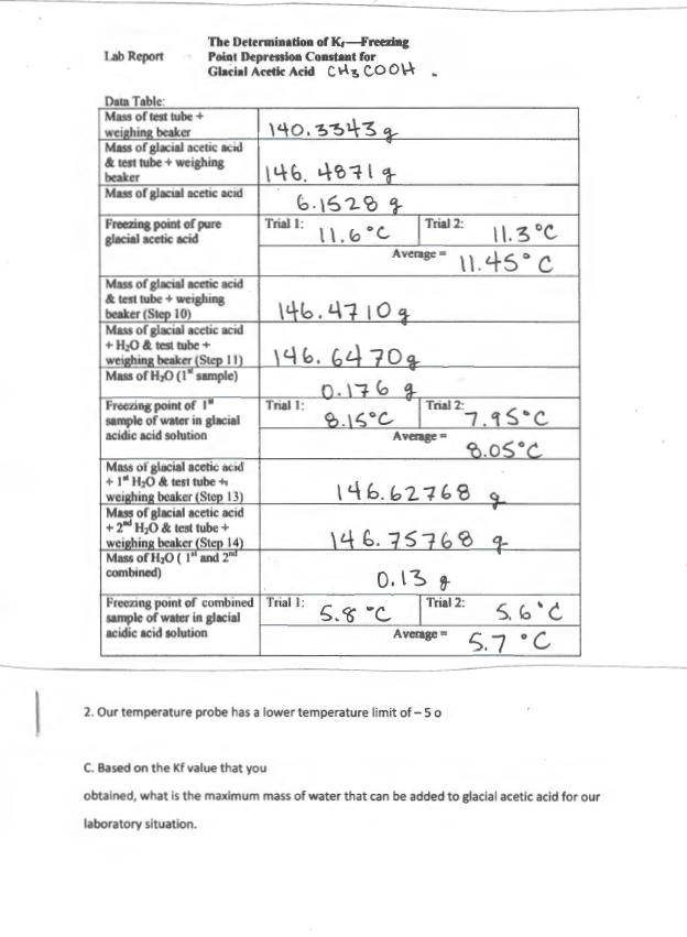 Lab Report The Determination of K-Freezing Point | Chegg.com