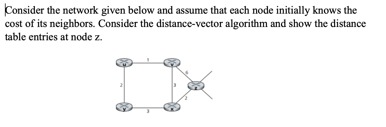 Solved Consider the network given below and assume that each | Chegg.com