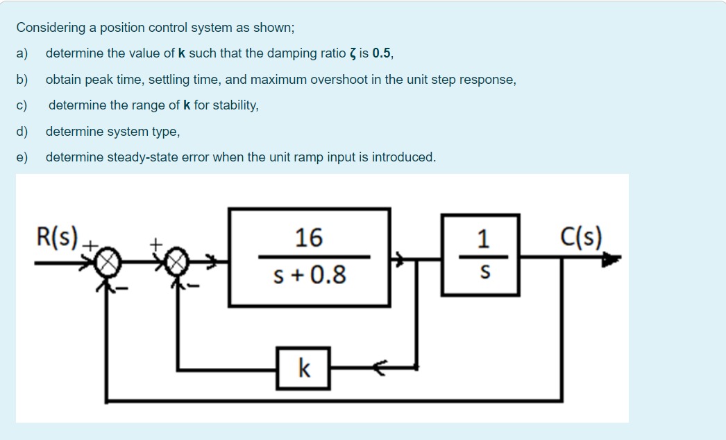 Solved Considering a position control system as shown; a) | Chegg.com