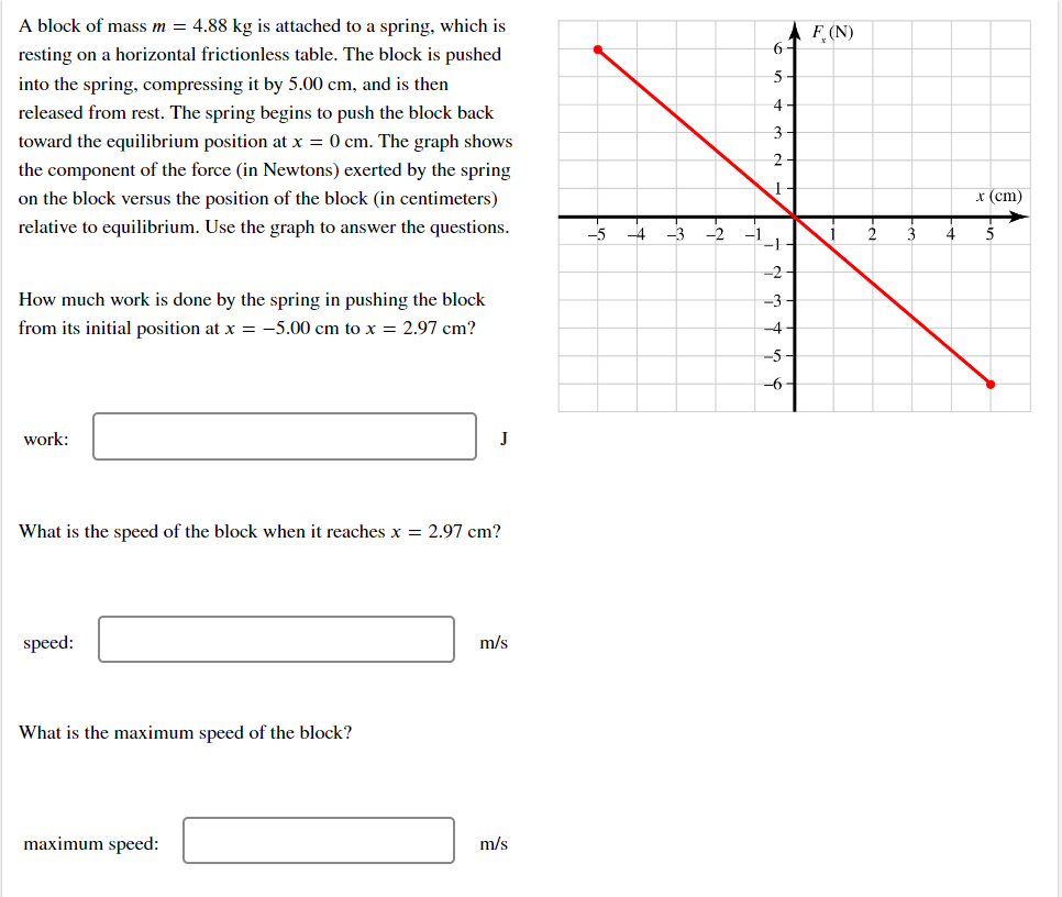 Solved A block of mass m = 4.88 kg is attached to a spring, | Chegg.com