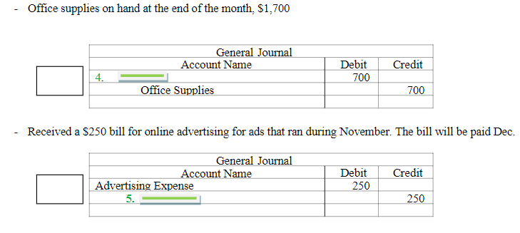 Solved BigTex Computer Service Incorporated Unadjusted Trial 