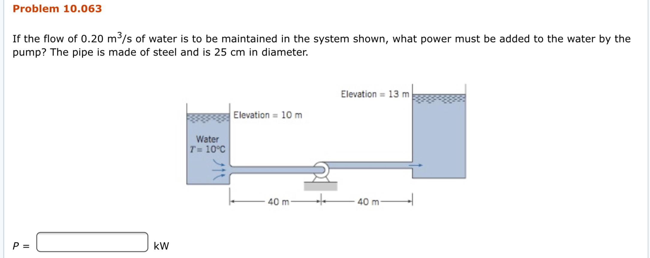 Solved Problem 10.063 If the flow of 0.20 m3/s of water is | Chegg.com